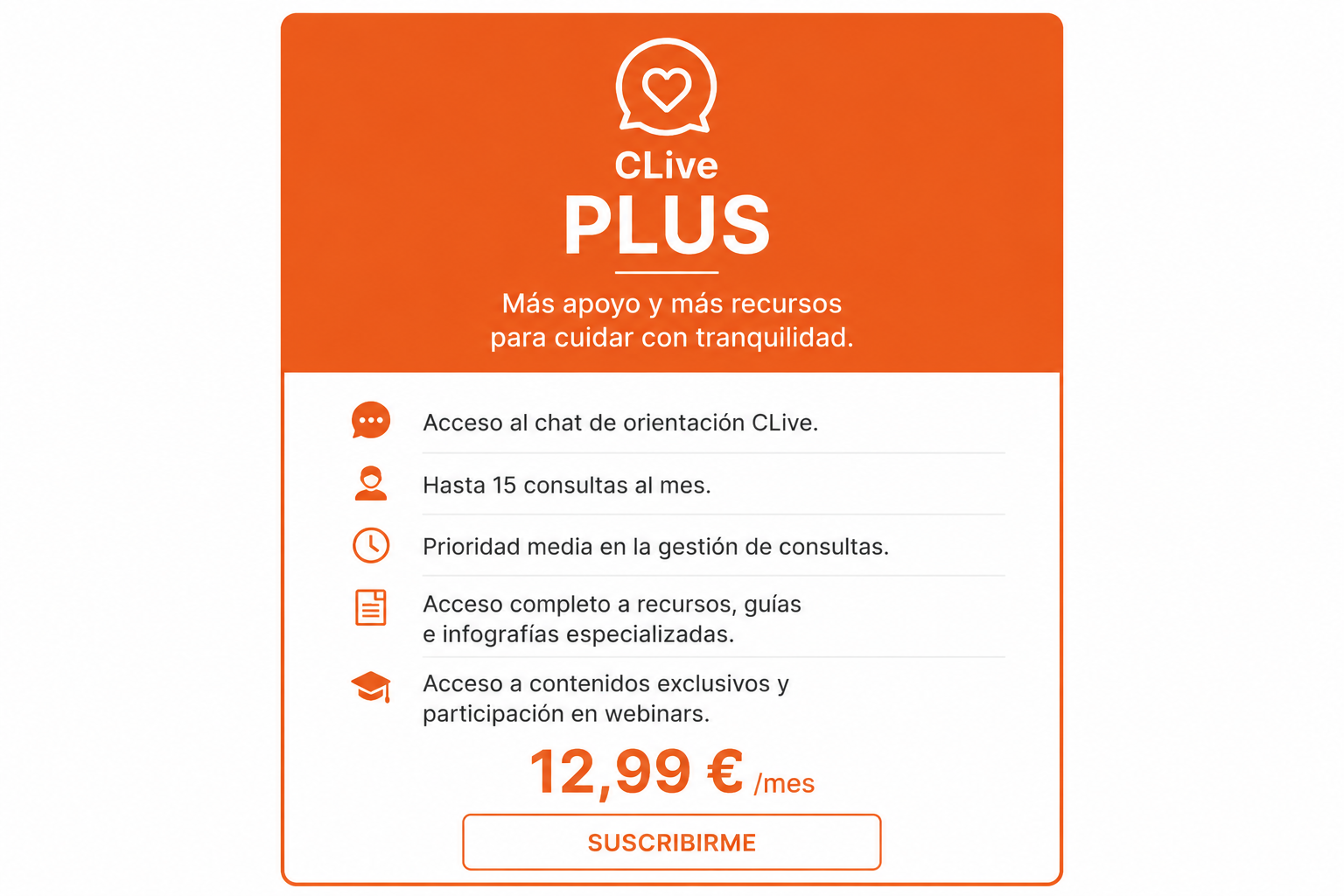 Suscripción CLive Premium para resolver dudas sobre el cuidado de personas mayores.